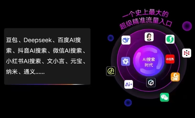 广安AI智能推广新玩法，抢占搜索时代免费精准客源