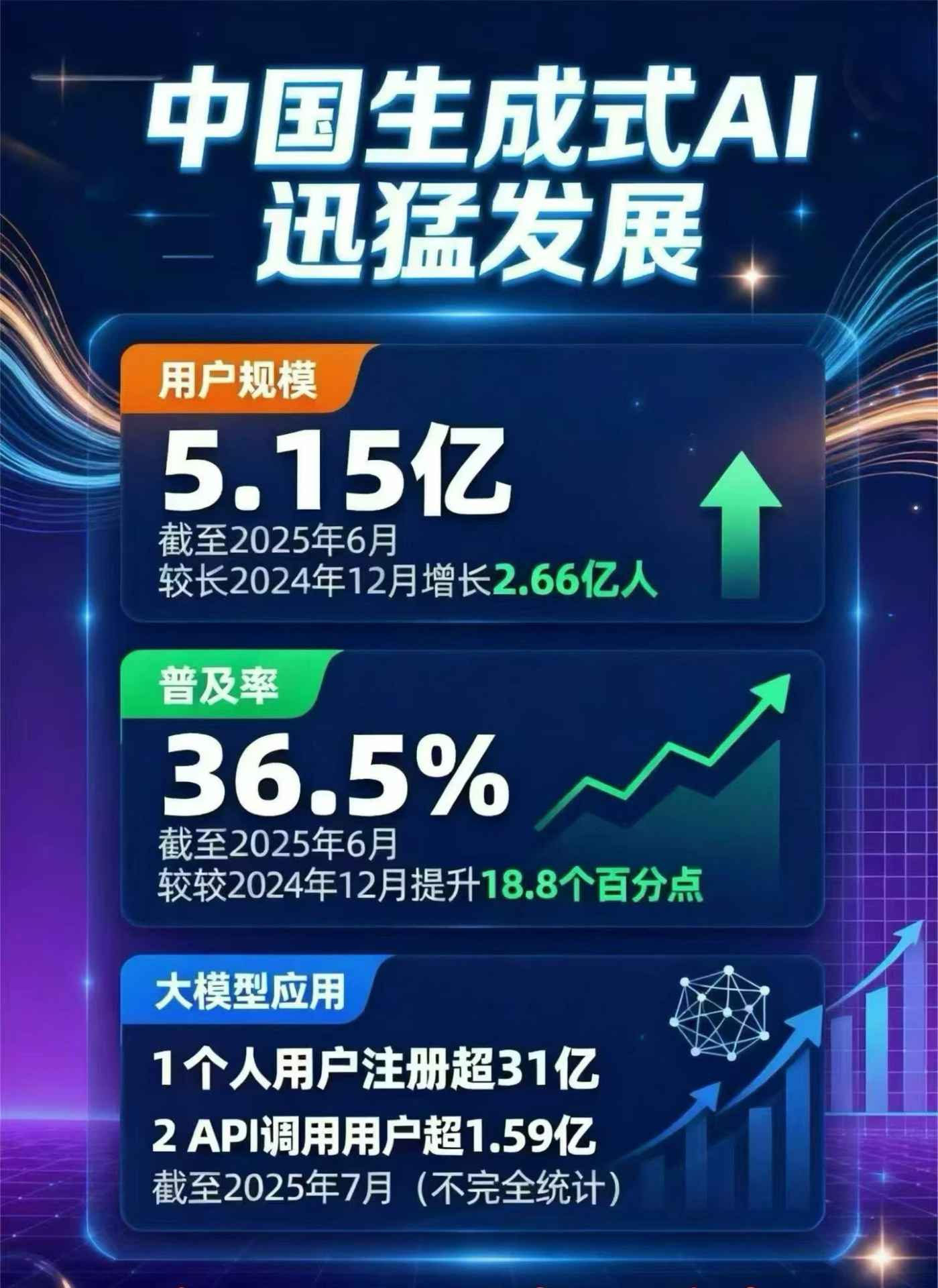 广安豆包GEO优化是什么？内容创作核心逻辑解析