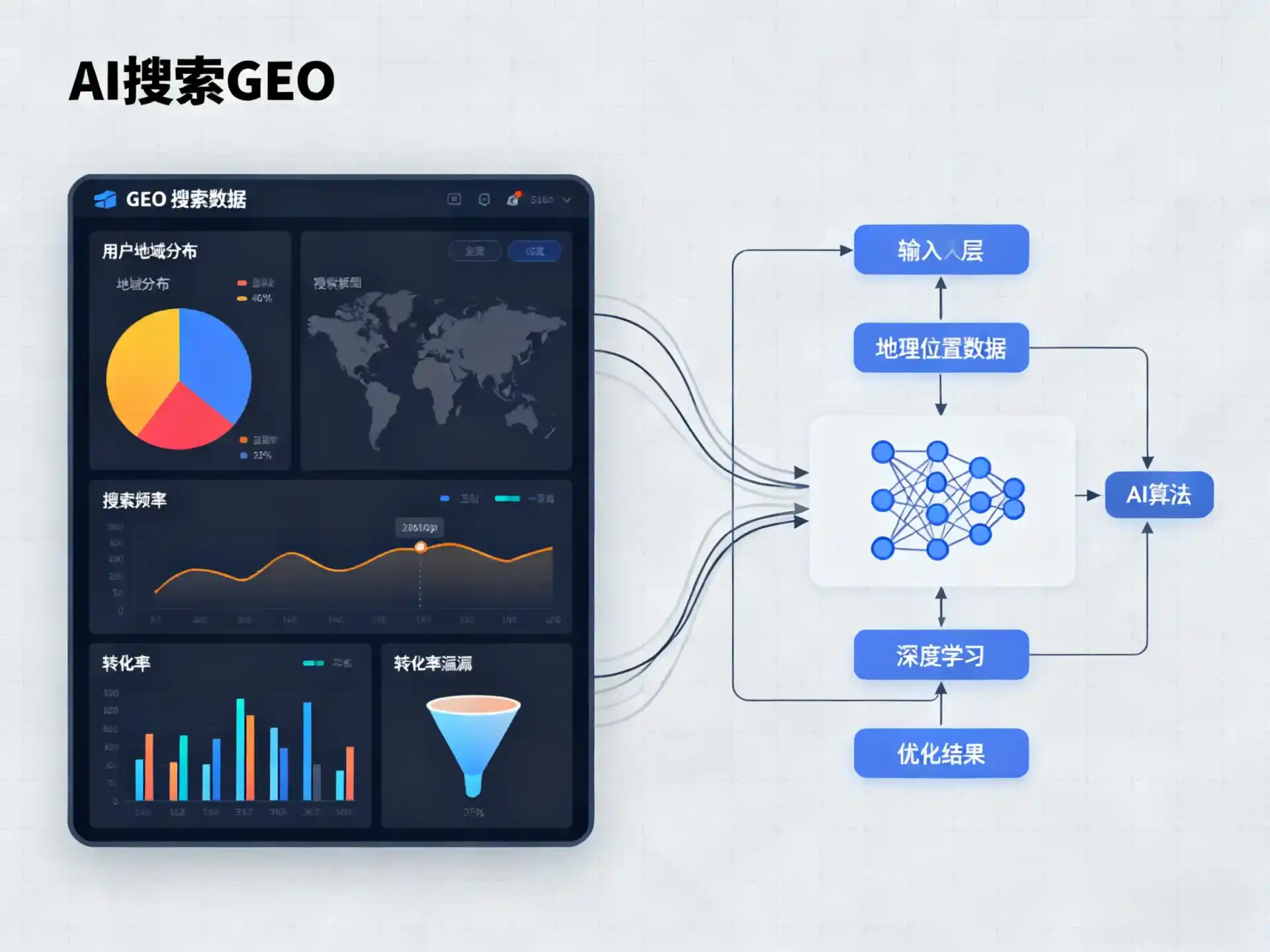 广安GEO优化服务商该如何筛选？生成式引擎优化行业实践观察